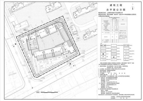 顾村老集镇 城中村 改造15B 03地块新建幼儿园工程设计方案公示公告